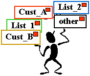 graphic of person juggling email